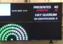 Senado: la oposición logró el quórum y comenzó la sesión en medio de cuestionamientos del oficialismo