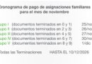 RENATRE anunció el cronograma de pago de asignaciones familiares para noviembre: las fechas según la terminación del DNI