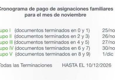 RENATRE anunció el cronograma de pago de asignaciones familiares para noviembre: las fechas según la terminación del DNI